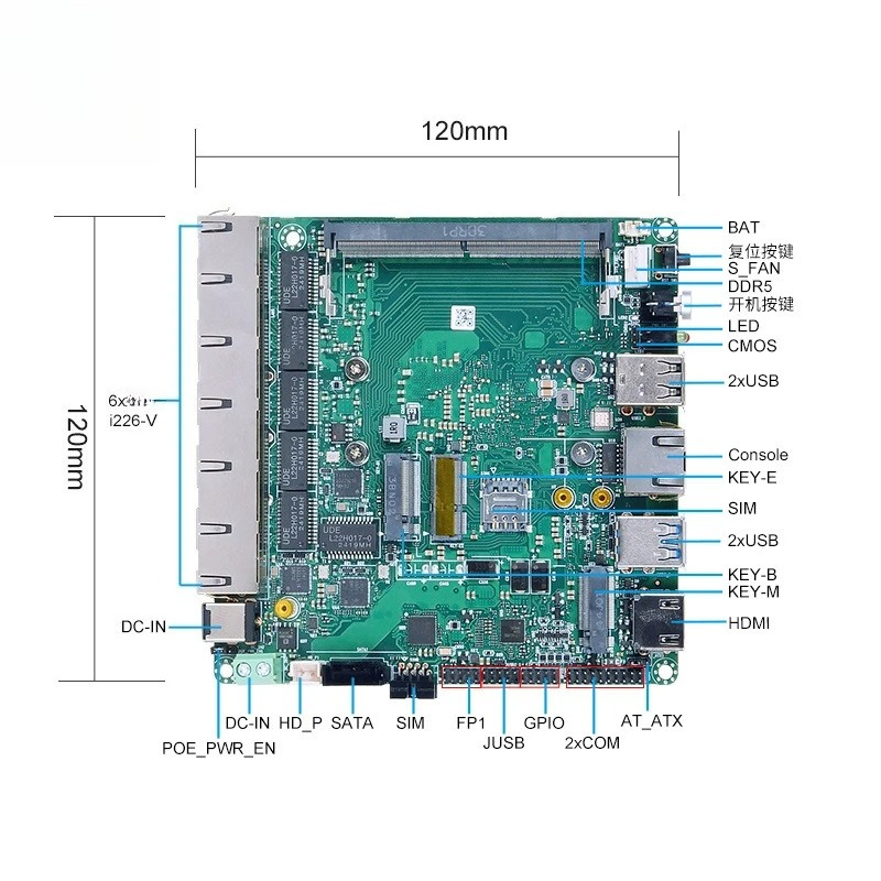 N100N305 main board 6 network  - огляд і ціна Power Tools Inspection
