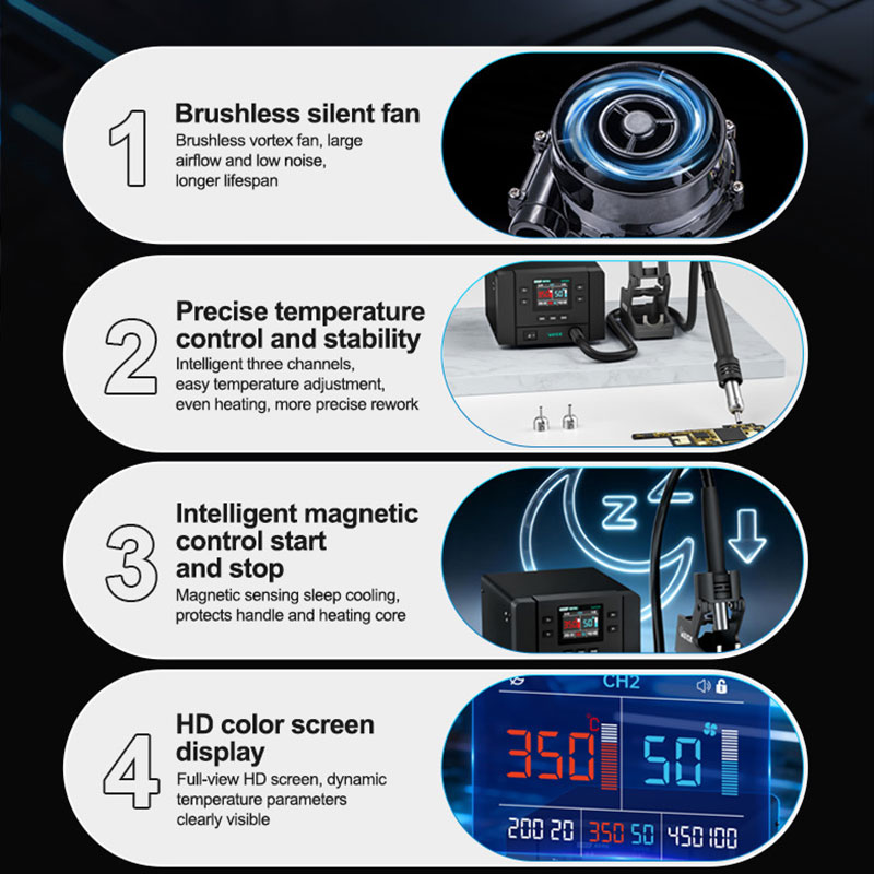 QUICK K8 Pro Intelligent Hot A - огляд і ціна Power Tools Toolstation