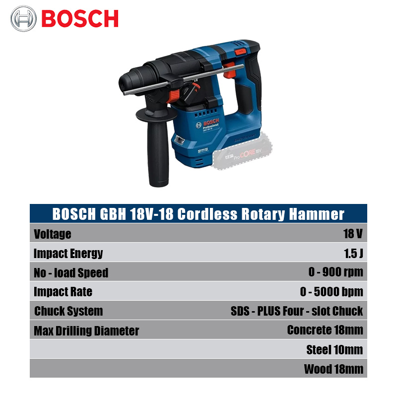 Bosch GBH 18V-18 Cordless Rota - огляд і ціна Power Tools Impact