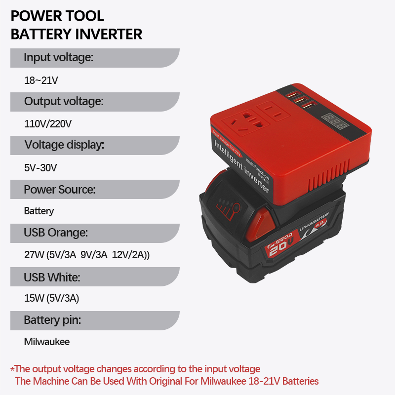 Power Tool Accessories 220V In - огляд і ціна Power Tools Milwaukee