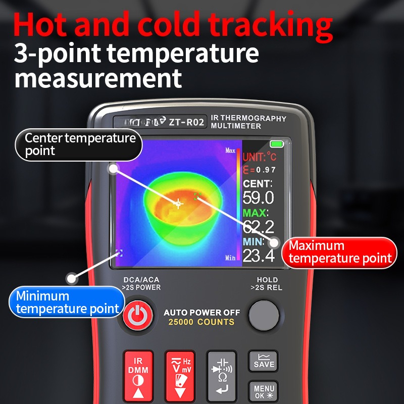 Precise Infrared Thermal Image - огляд і ціна Power Tools Images