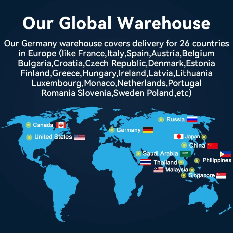 US Warehouse Delivery Solar En - огляд і ціна Power Tools Toolstation