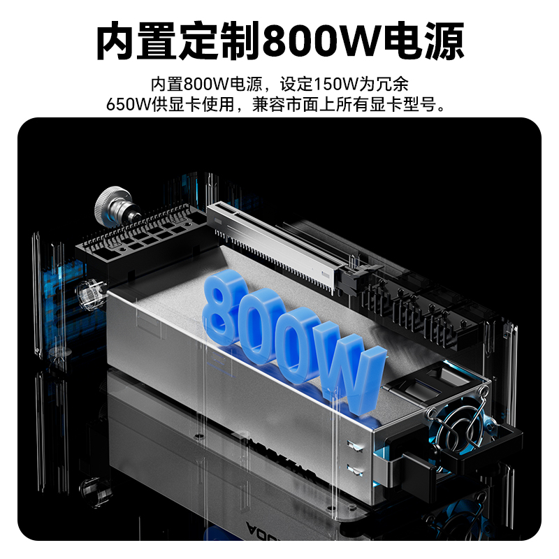 AG01 AG02 graphics card dockin - огляд і ціна Power Tools Toolstation
