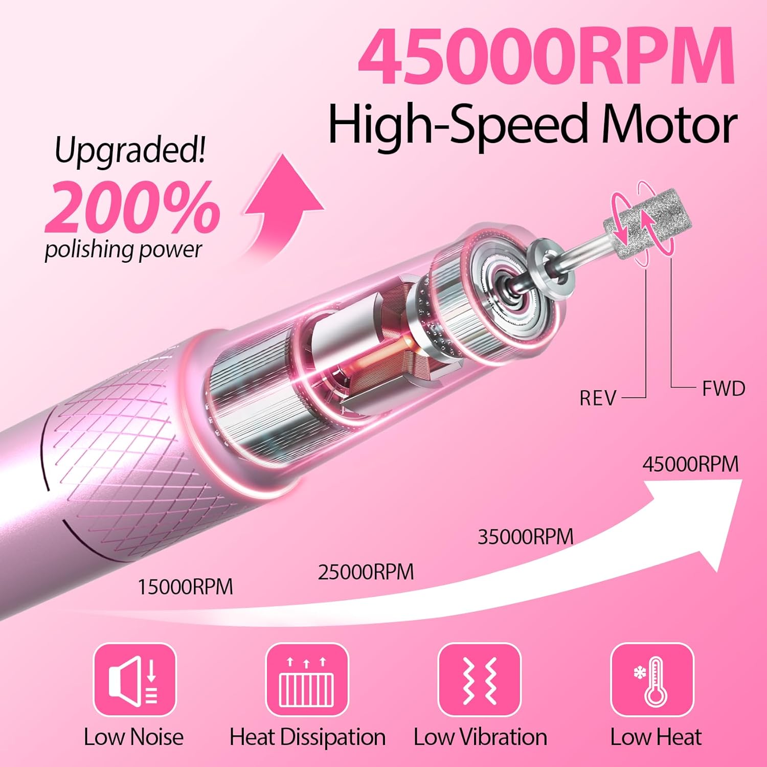 45000RPM Professional Electric - огляд і ціна Power Tools Sander