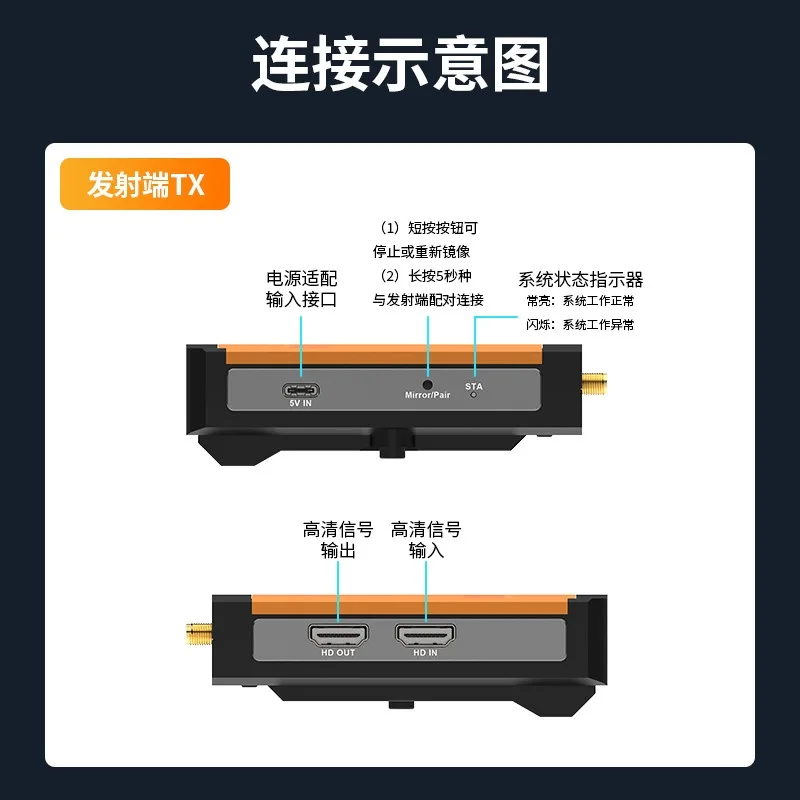 HDMI wireless extender 500 met - огляд і ціна Power Tools Images
