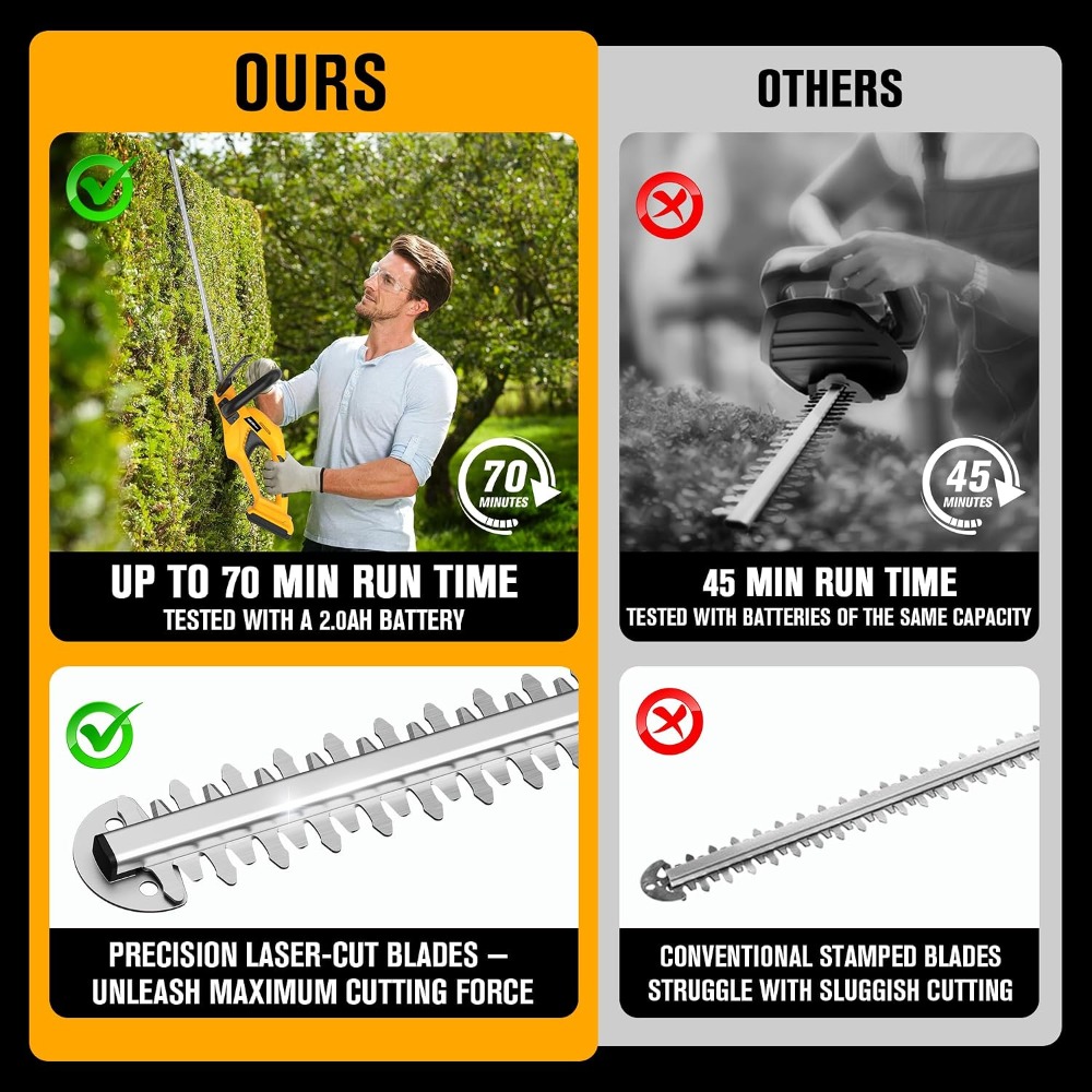 Cordless Hedge Trimmer 22-Inch - огляд і ціна Power Tools Images