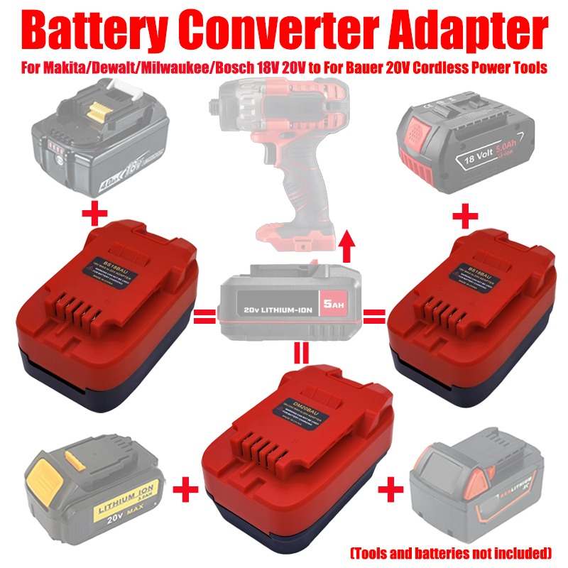 ALASICKA MT18BAU DM20BAU BS18B - огляд і ціна Power Tools Milwaukee
