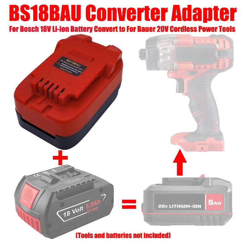 ALASICKA MT18BAU DM20BAU BS18B - огляд і ціна Power Tools Milwaukee