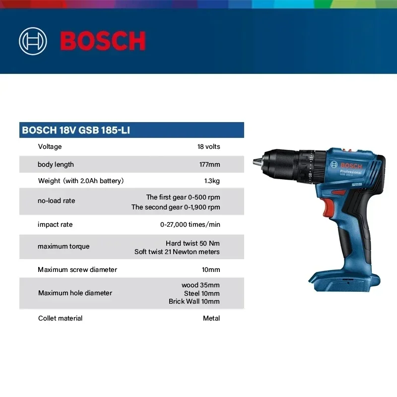 Bosch GSB 185-LI 18V Brushless - огляд і ціна Power Tools Impact