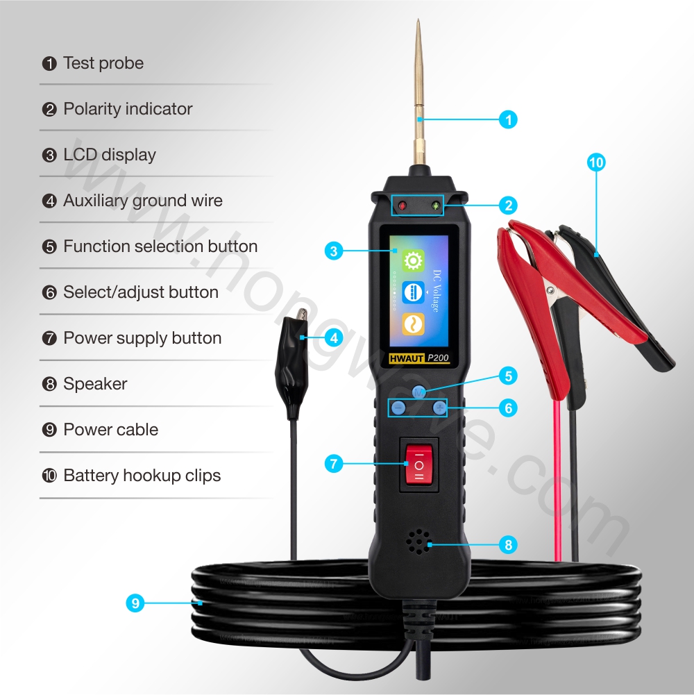 HWAUT P200 Smart Car Circuit T - огляд і ціна Power Tools Japan